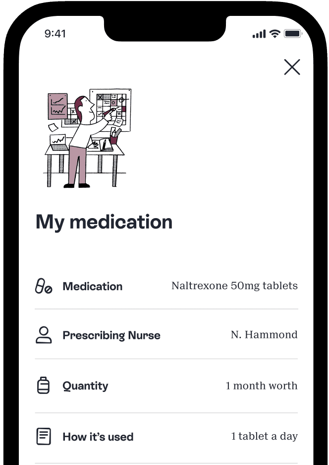 Pelago app medication management